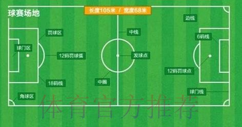 世界杯外围技巧 世界杯外围技巧