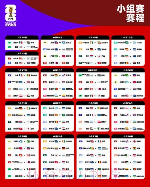 2026世界杯比分安卓最佳