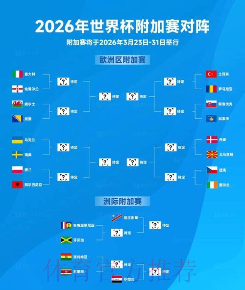 2026世界杯预测免费最佳